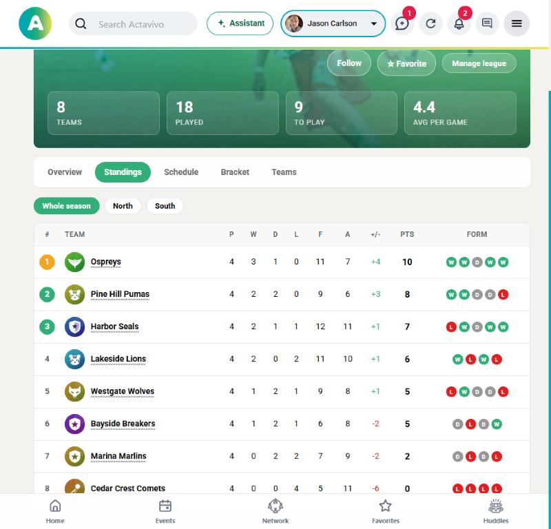 League standings with points, goal difference and form