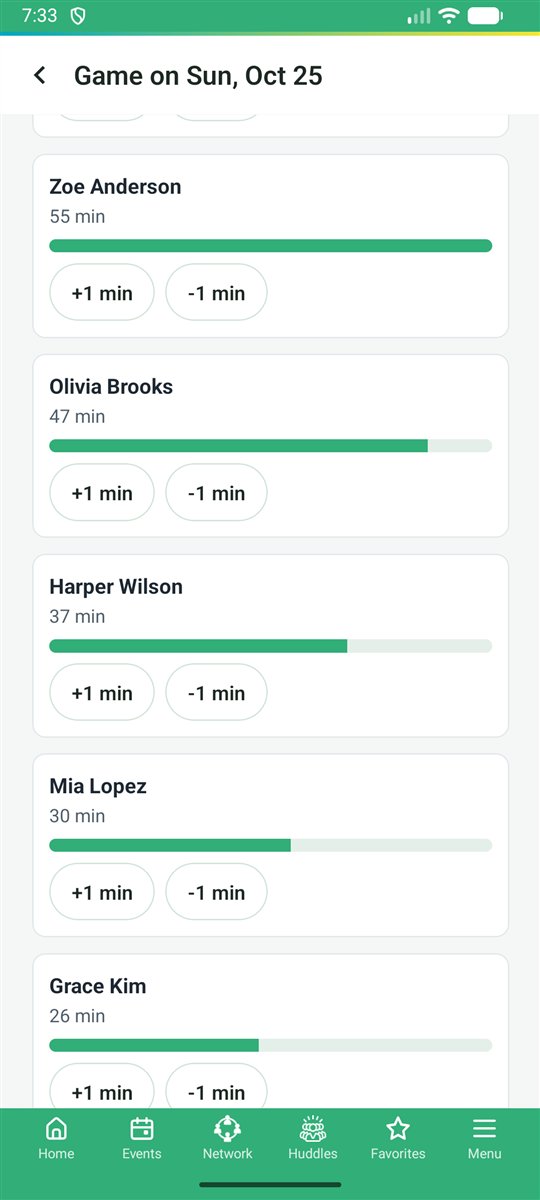 Playing time for each player during the game