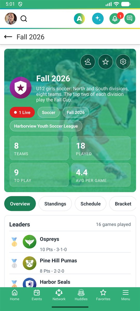 The Fall 2026 league season: teams, players and leaders