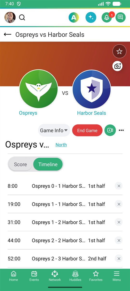 The game timeline: every goal with its minute